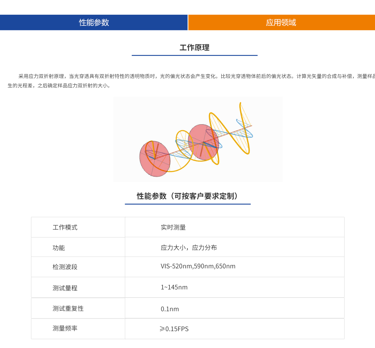 亿万先生MR·(中国集团)官方网站