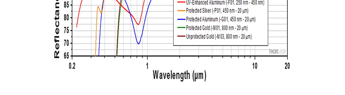 亿万先生MR·(中国集团)官方网站