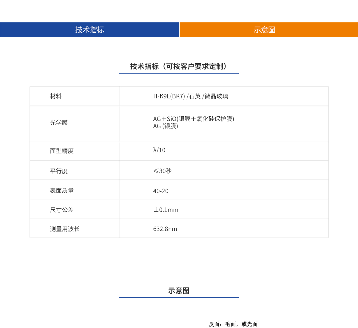 亿万先生MR·(中国集团)官方网站