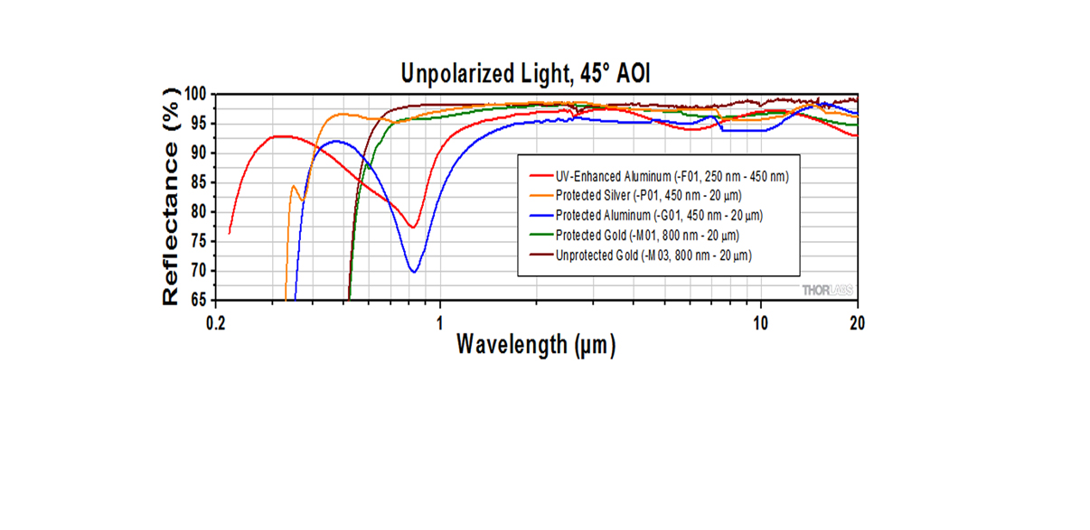 亿万先生MR·(中国集团)官方网站