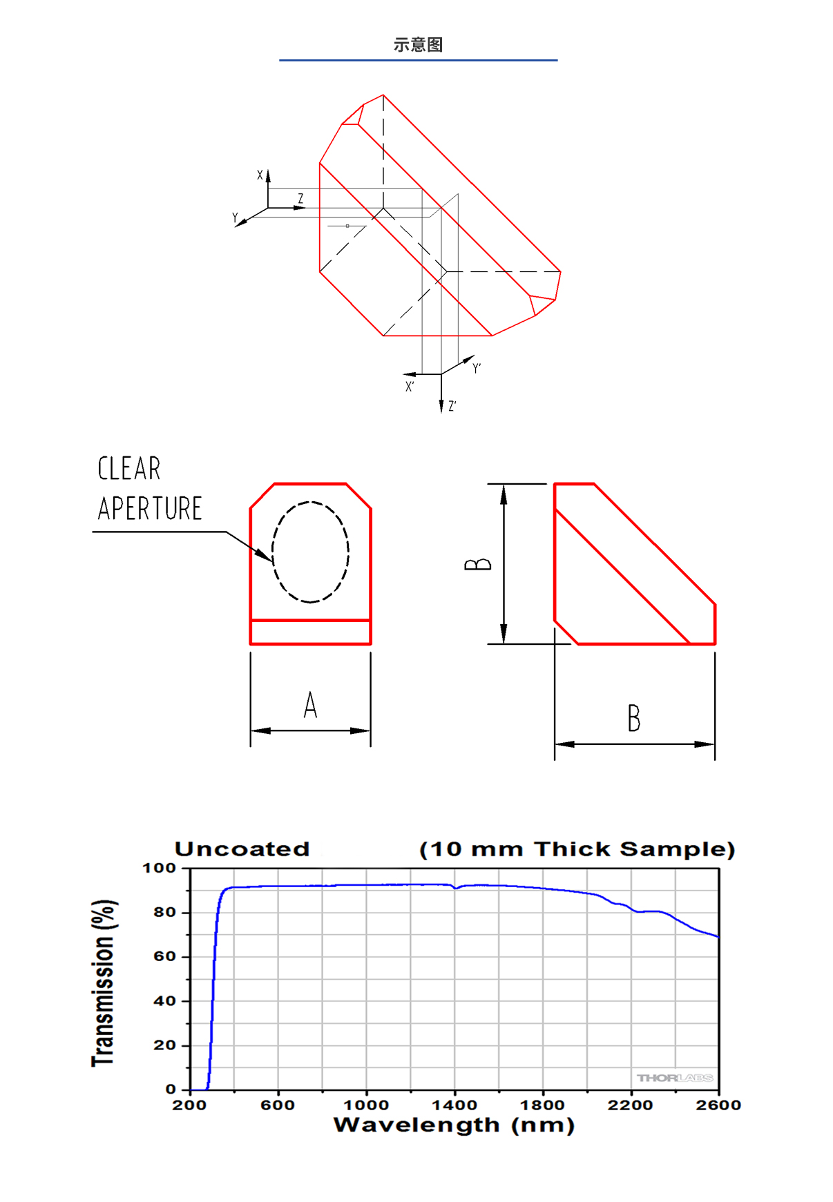 亿万先生MR·(中国集团)官方网站