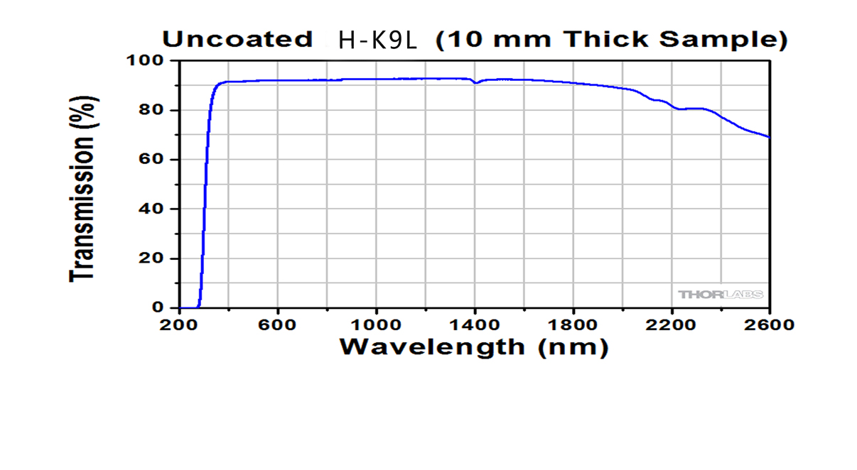 亿万先生MR·(中国集团)官方网站