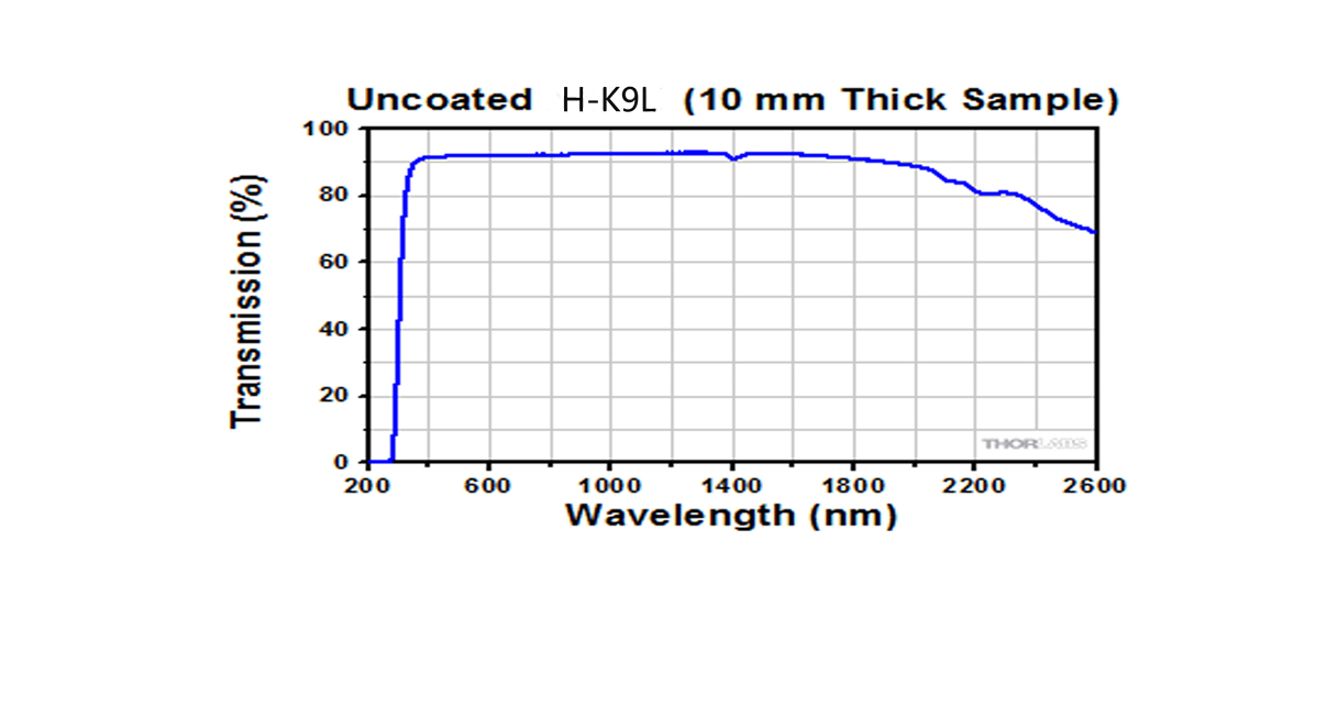 亿万先生MR·(中国集团)官方网站