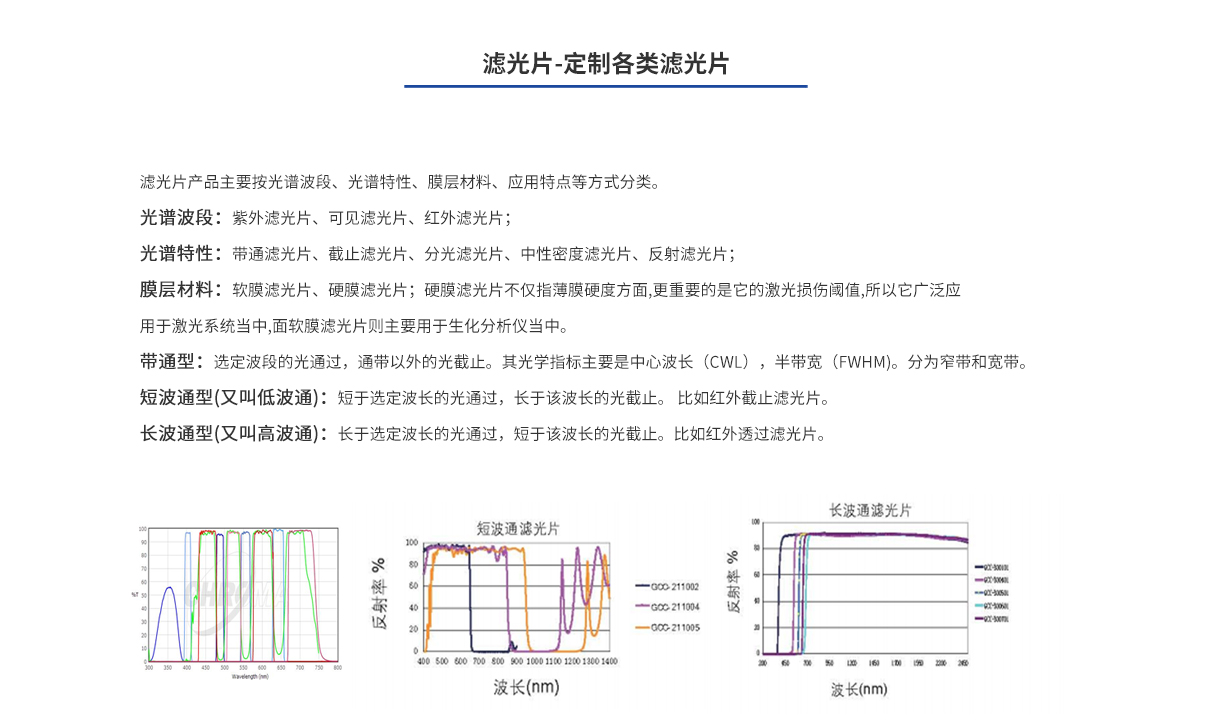 亿万先生MR·(中国集团)官方网站