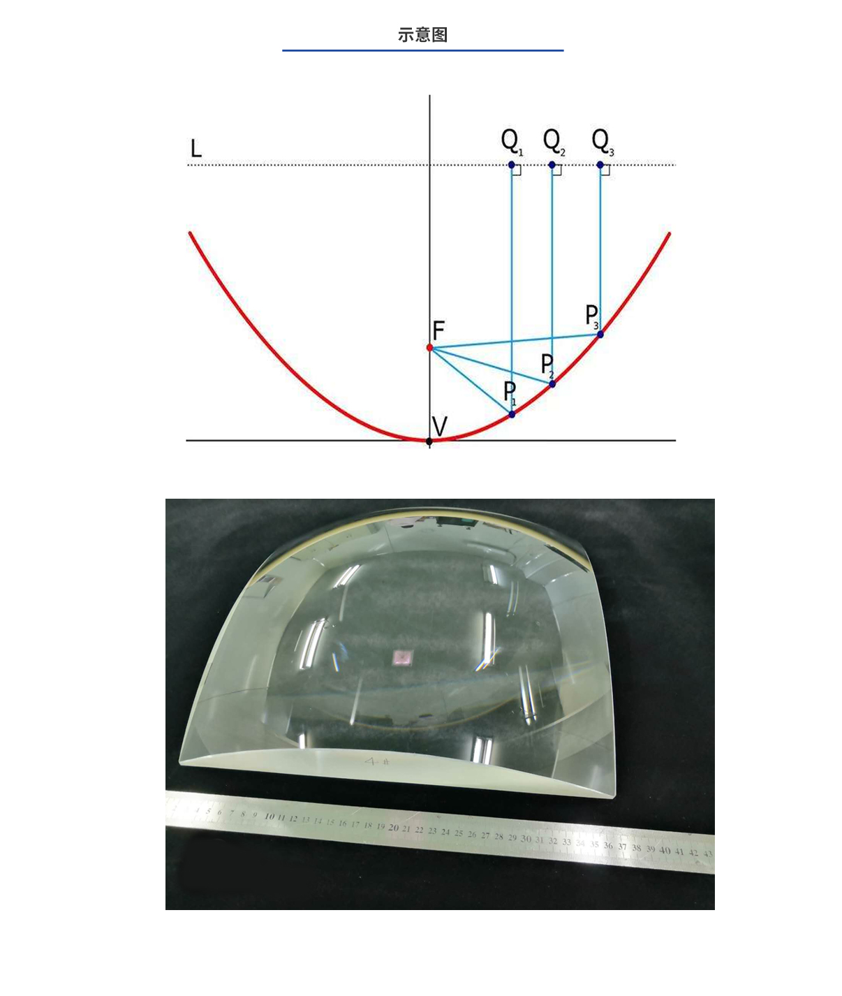 亿万先生MR·(中国集团)官方网站