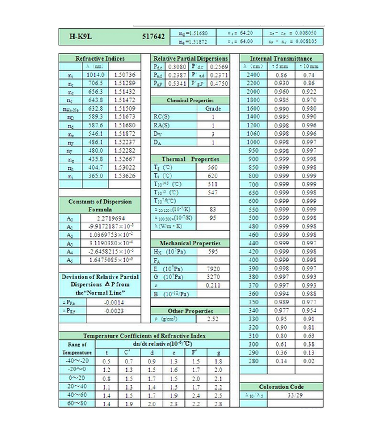 亿万先生MR·(中国集团)官方网站