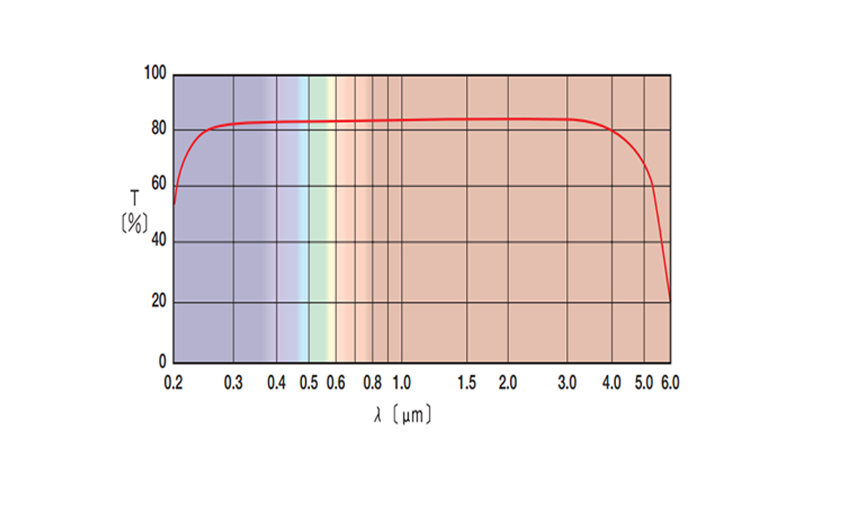亿万先生MR·(中国集团)官方网站