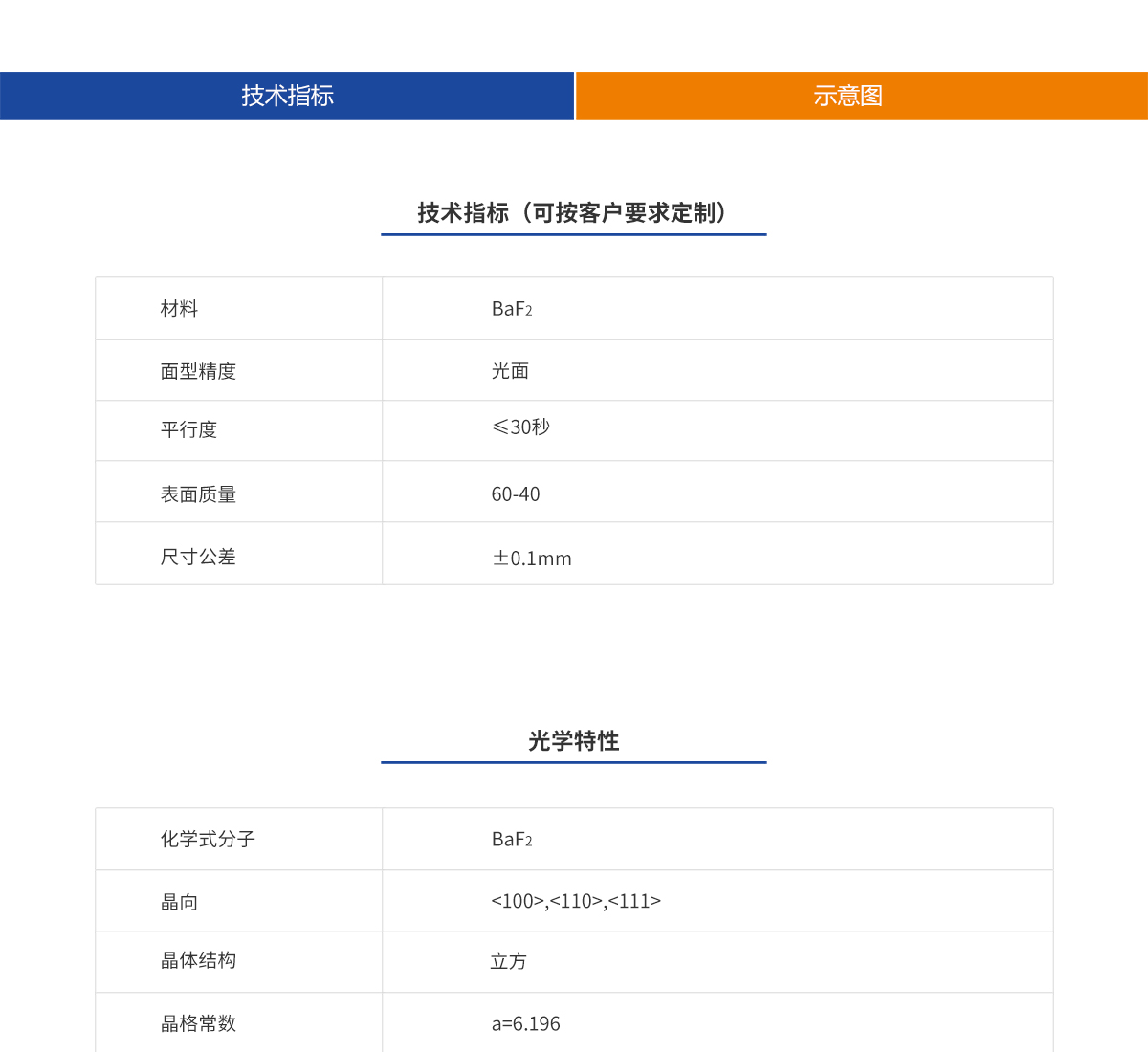 亿万先生MR·(中国集团)官方网站