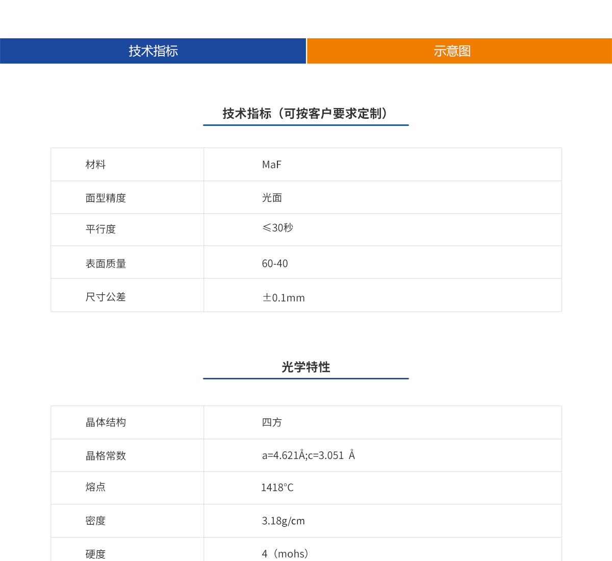 亿万先生MR·(中国集团)官方网站