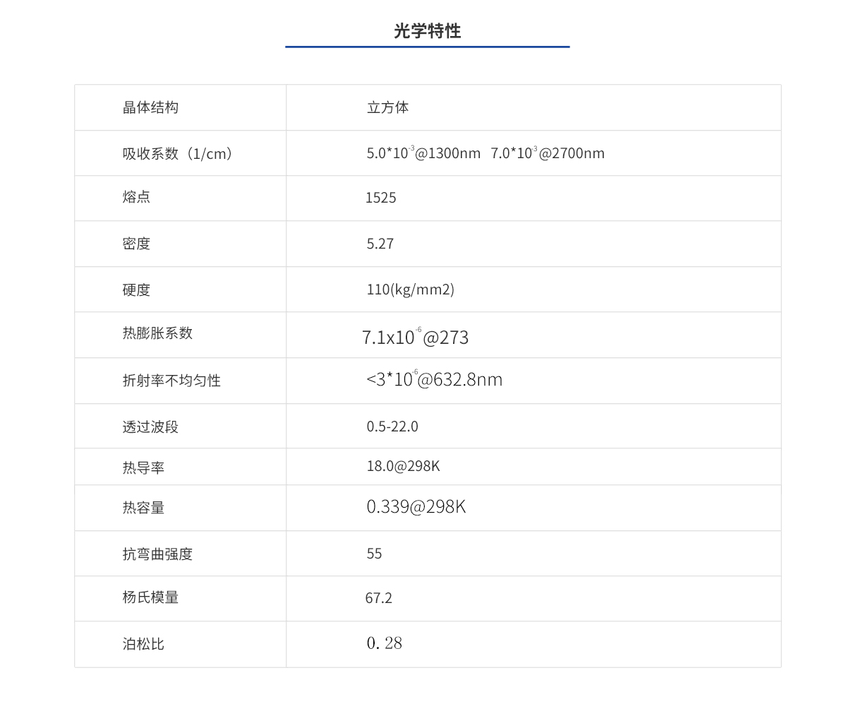 亿万先生MR·(中国集团)官方网站
