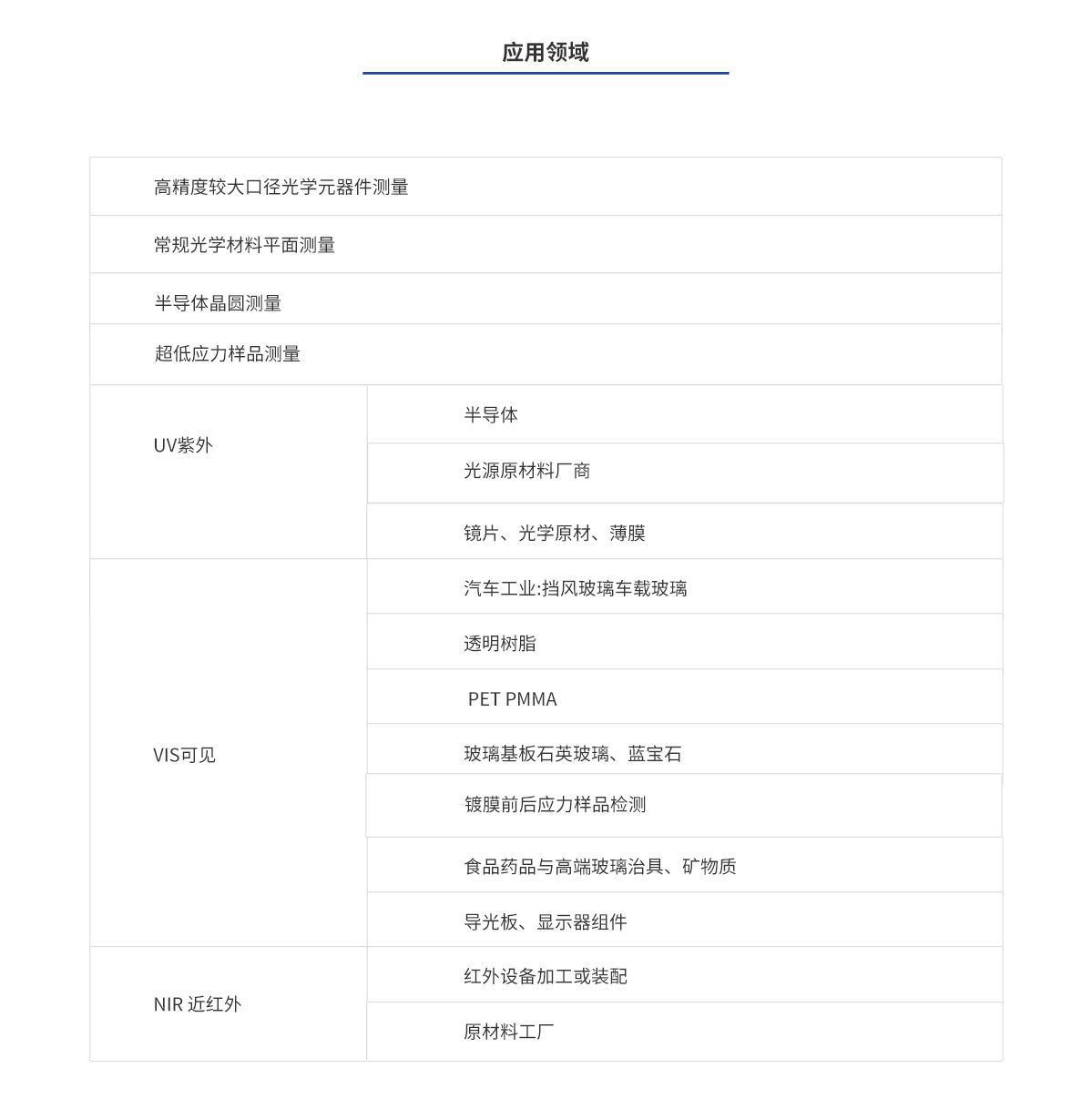 亿万先生MR·(中国集团)官方网站