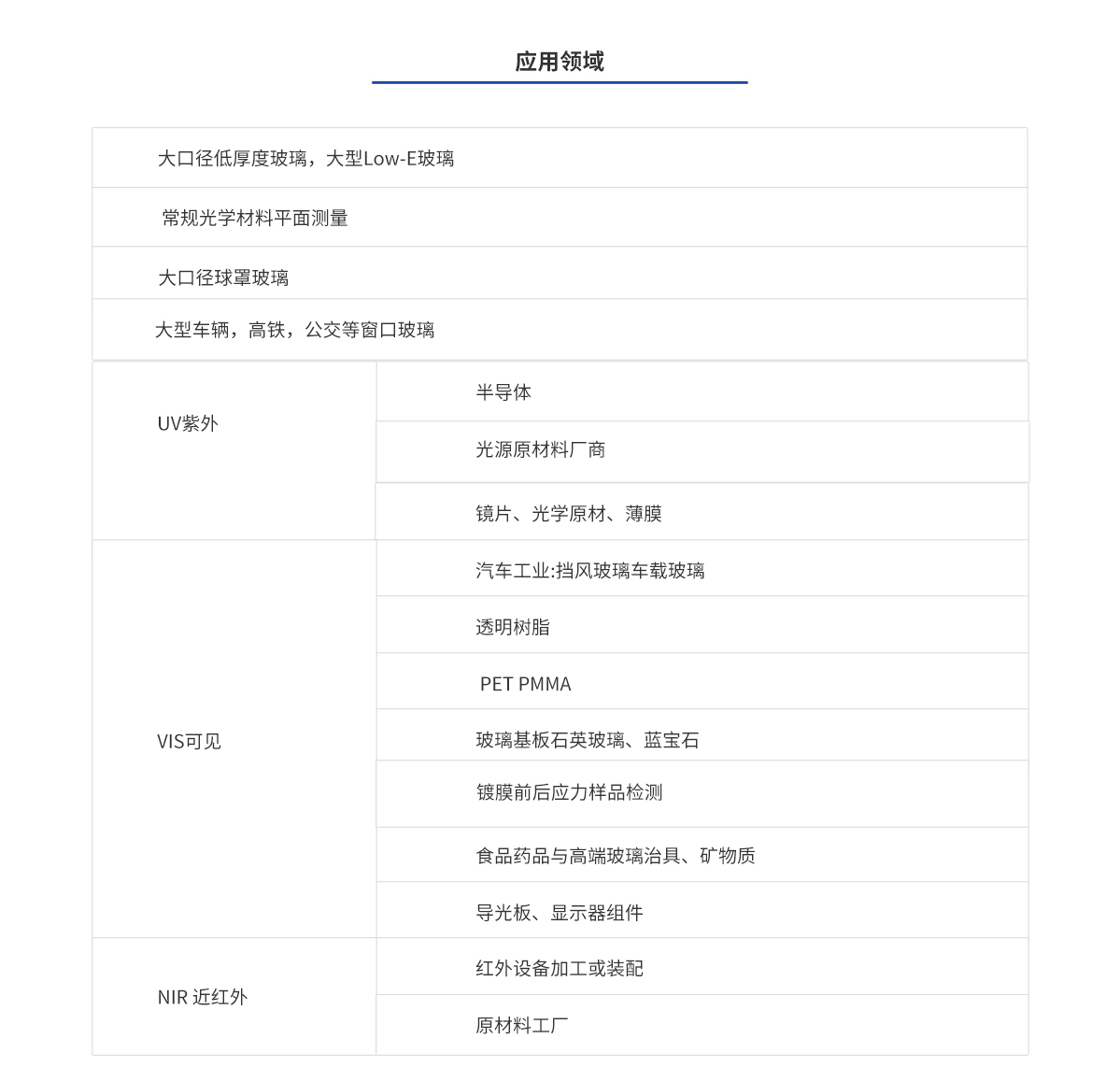 亿万先生MR·(中国集团)官方网站