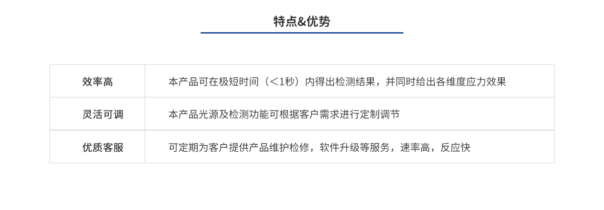 亿万先生MR·(中国集团)官方网站