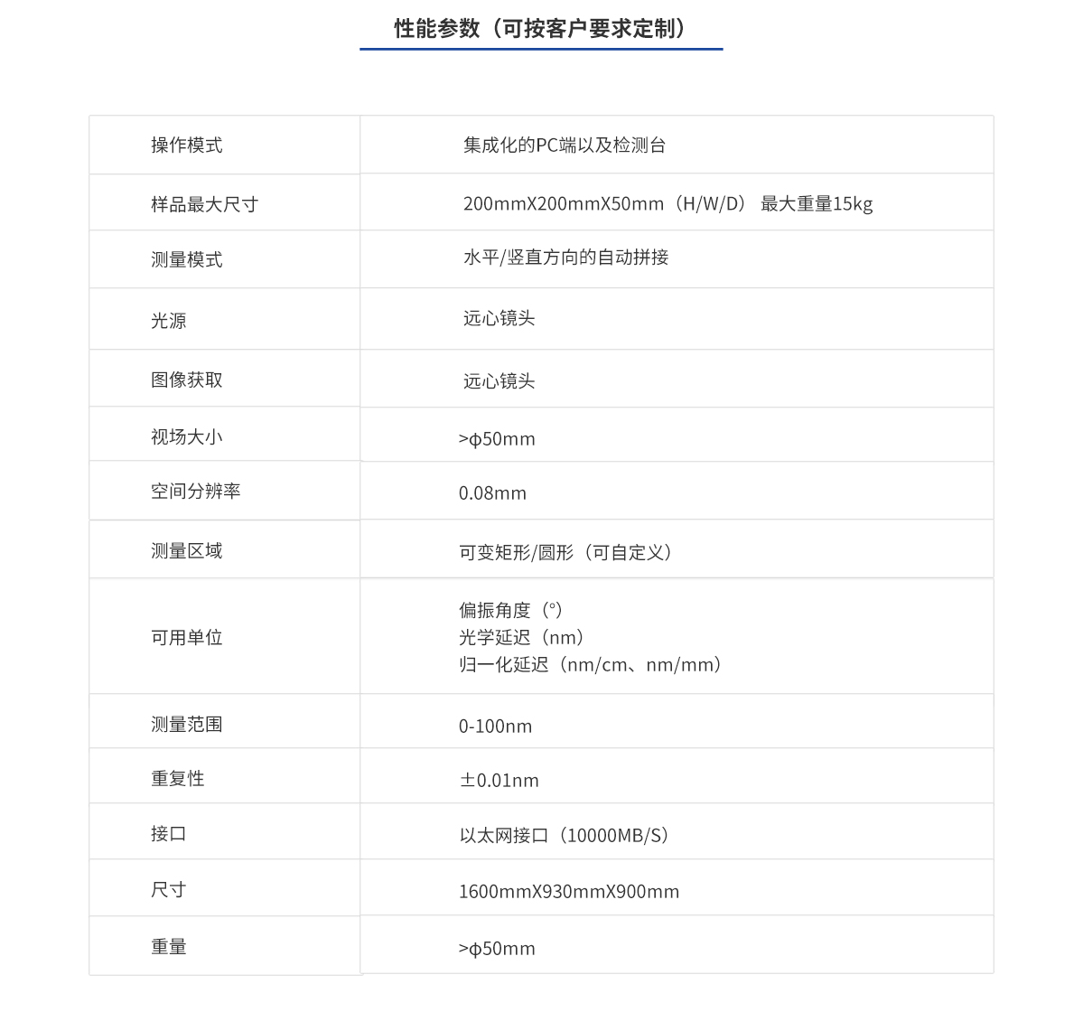 亿万先生MR·(中国集团)官方网站